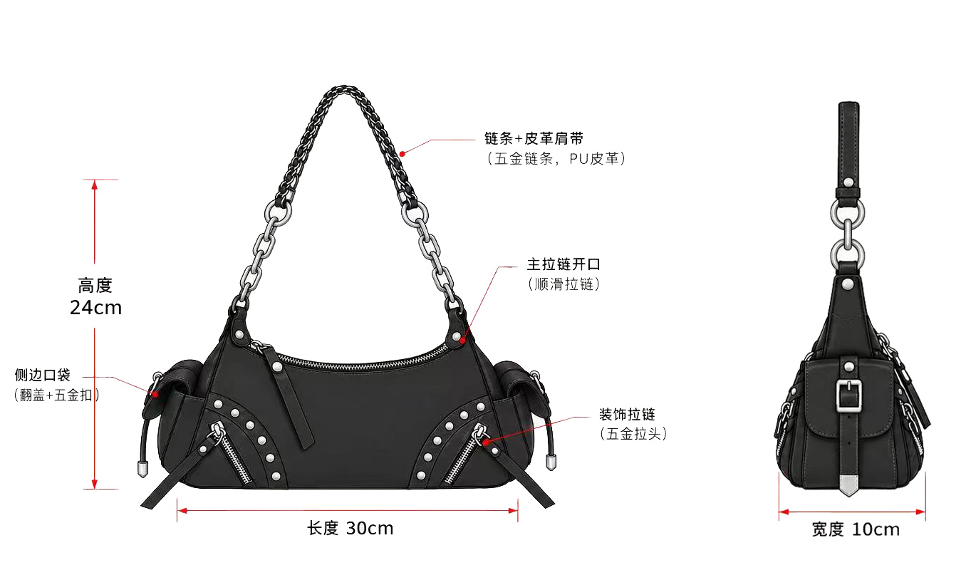 Confirm Craftsmanship & Details